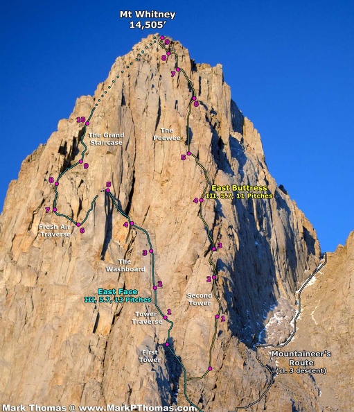 Whitney East buttress and east face.jpg